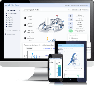 WinDATA