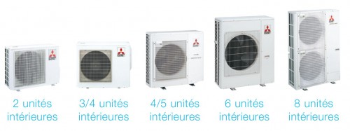Climatiseur réversible (groupe extérieur)
